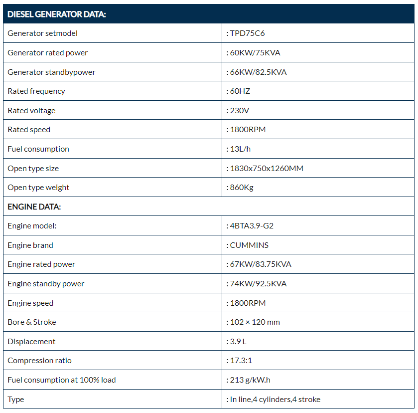 Industrial Genset Diesel Generator parameters1 Industrial Genset Diesel Generator parameters1