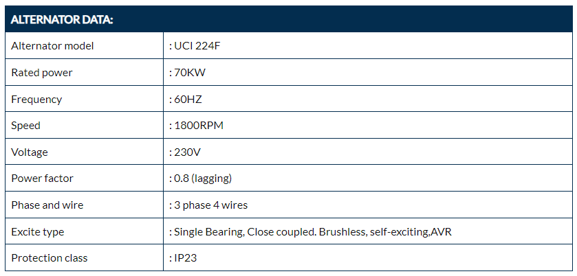Industrial Genset Diesel Generator parameters 2 Industrial Genset Diesel Generator parameters 2